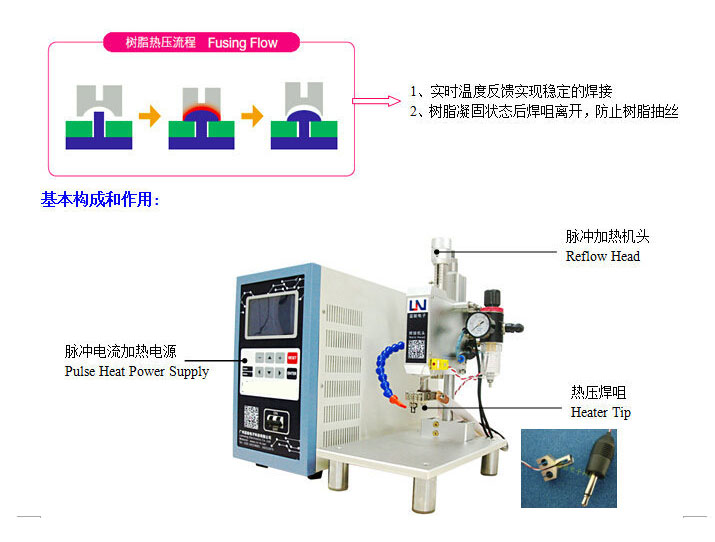 树脂热压机产品特点图