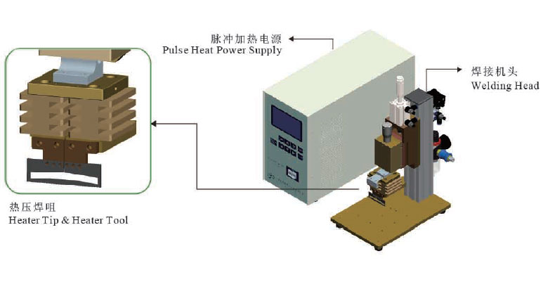 树脂热熔接机原理图