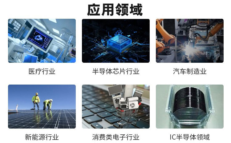 应用行业